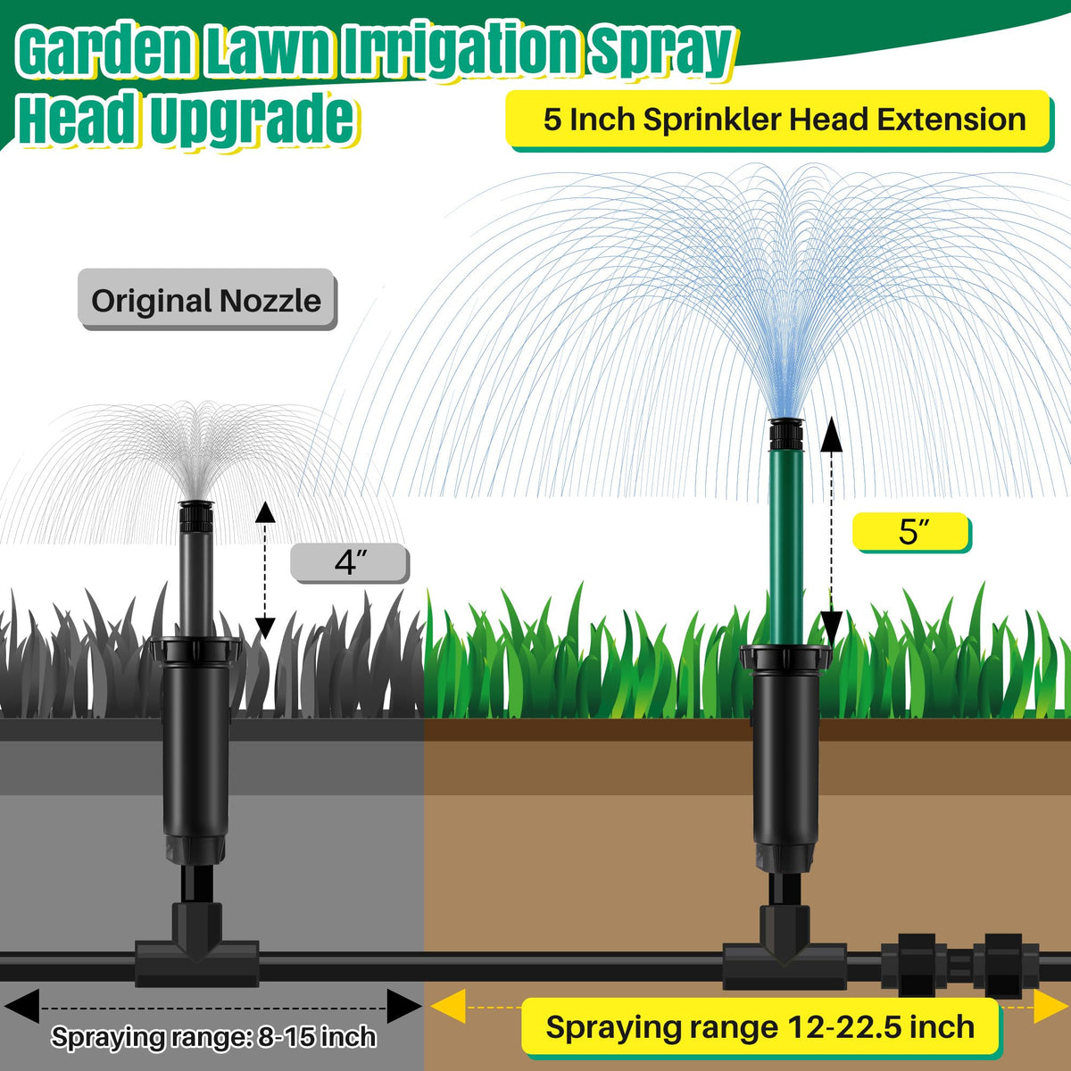 HappyAlley 5-inch extension raising sprinkler head over vegetation in a garden