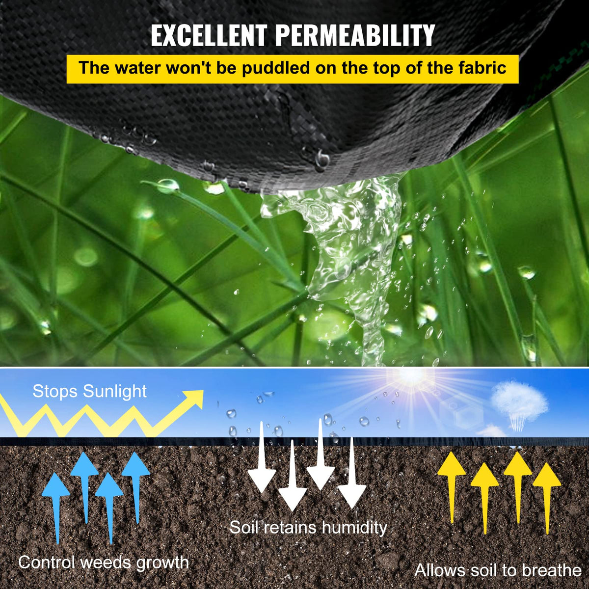 Happybuy black-shading weed mat enhances soil protection and moisture retention.