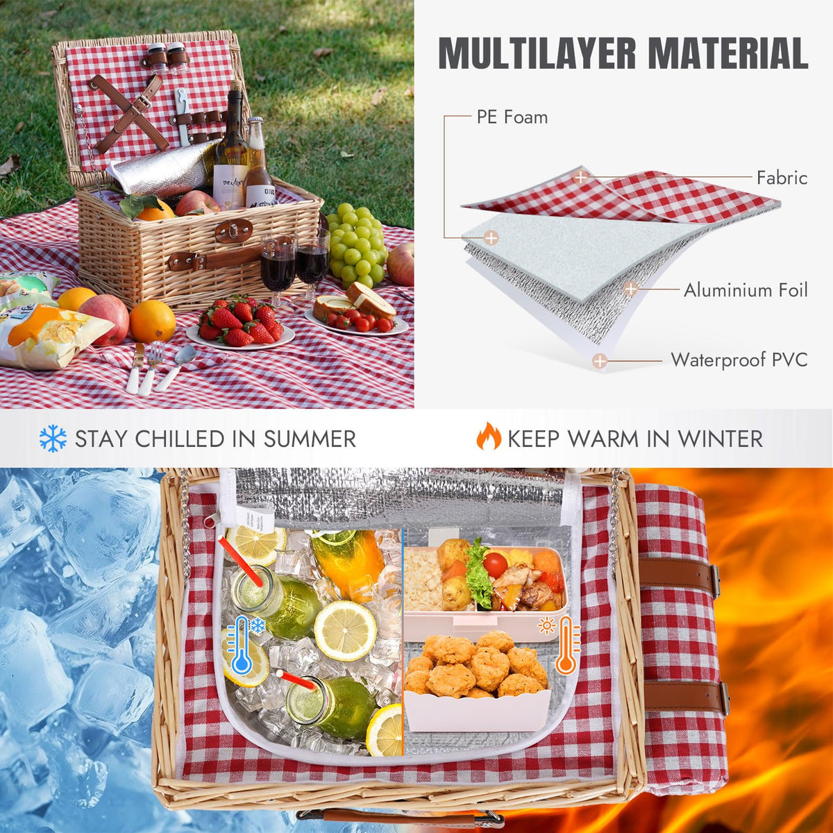 HappyPicnic waterproof-blanket provides dry seating on damp grass.