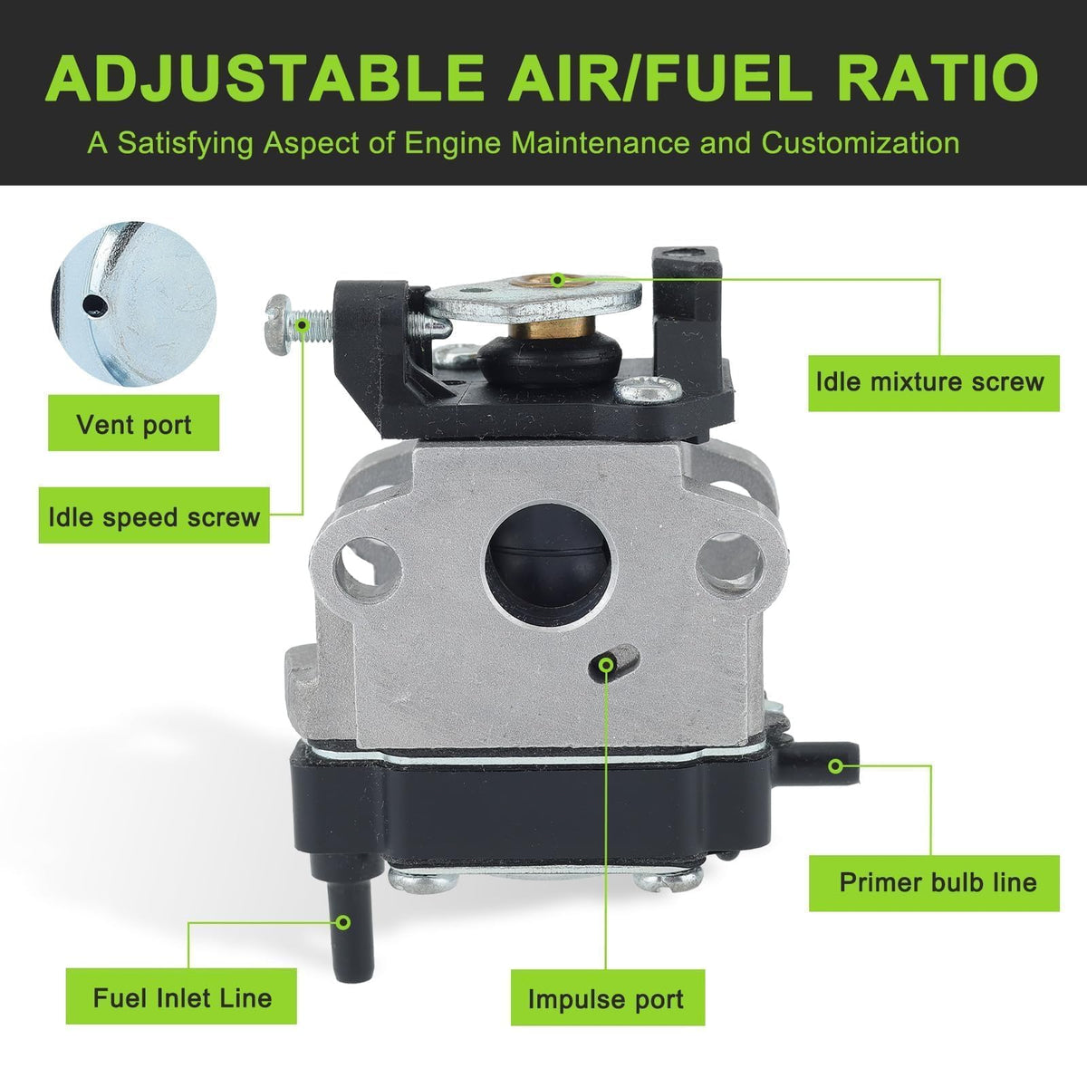 Harbot adjustment tool helps precise carburetor tuning