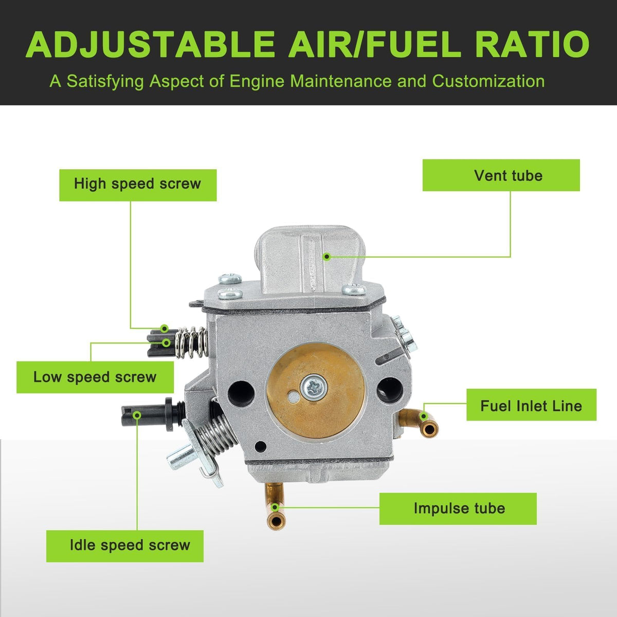Harbot MS440 complete kit image illustrating all-in-one design benefits.