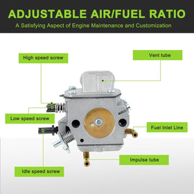 Harbot MS440 complete kit image illustrating all-in-one design benefits.