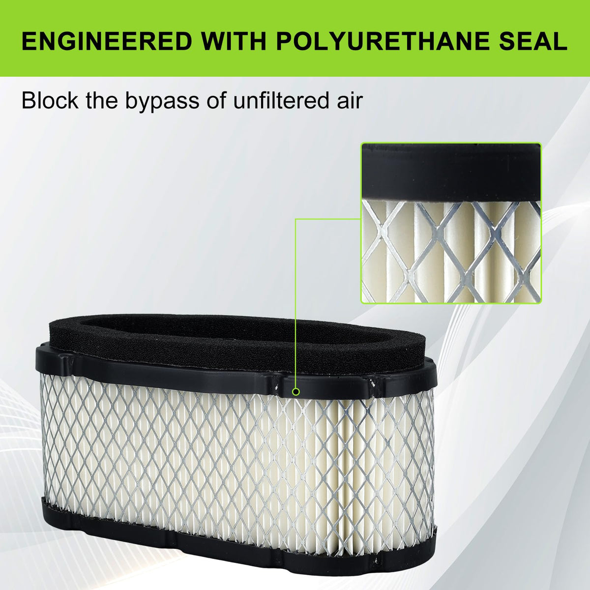 Harbot polyurethane seal on filter enhances sealing and lowers vibration