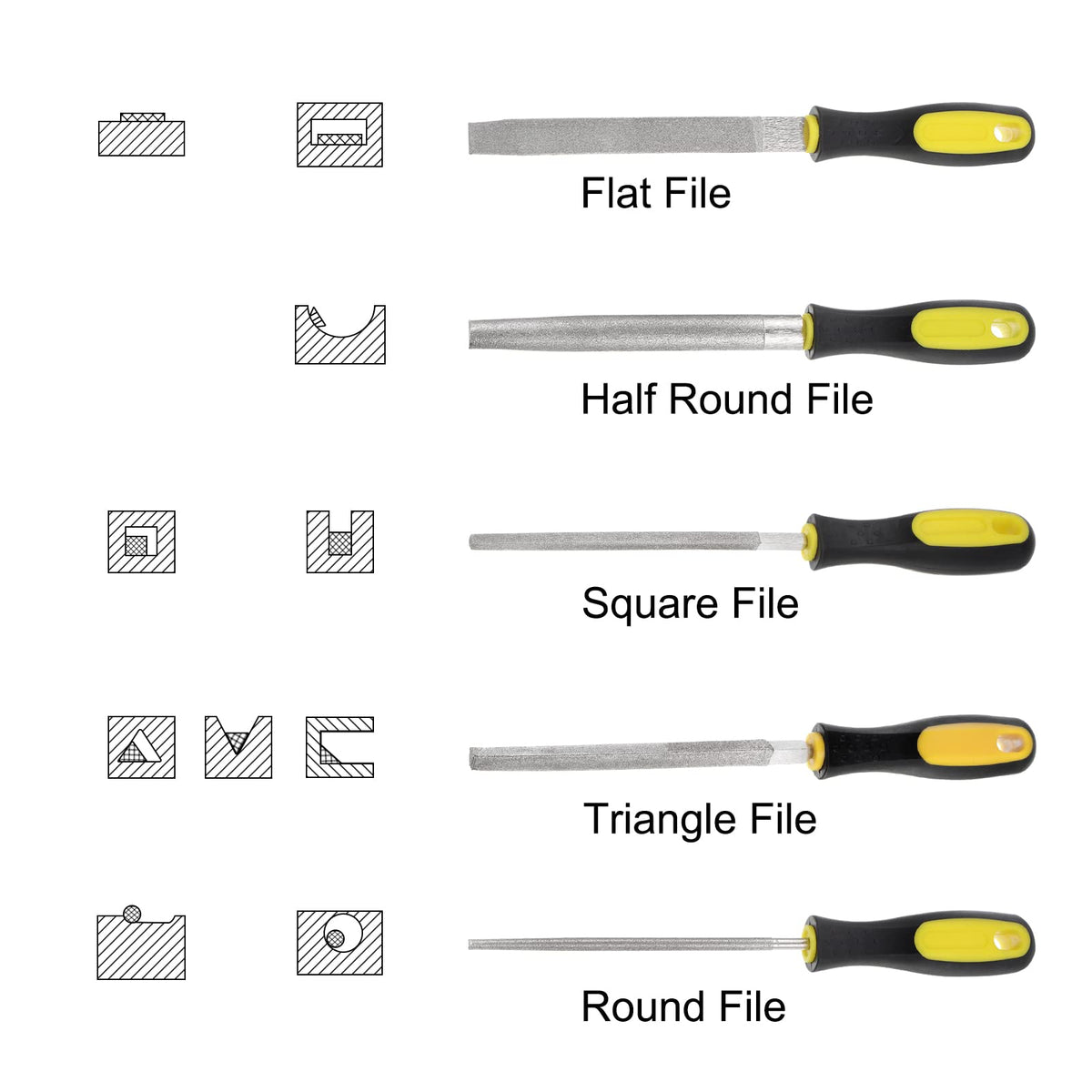 HARFINGTON 3-piece file set arranged as a compact maintenance kit