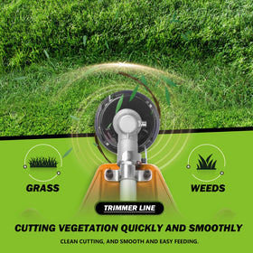 Hasanbar easy replacement trimmer line enables quick reload