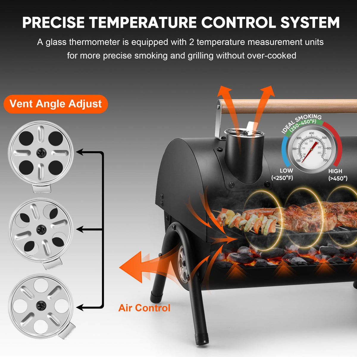HaSteeL built-in thermometer enables real-time temperature checks while cooking.