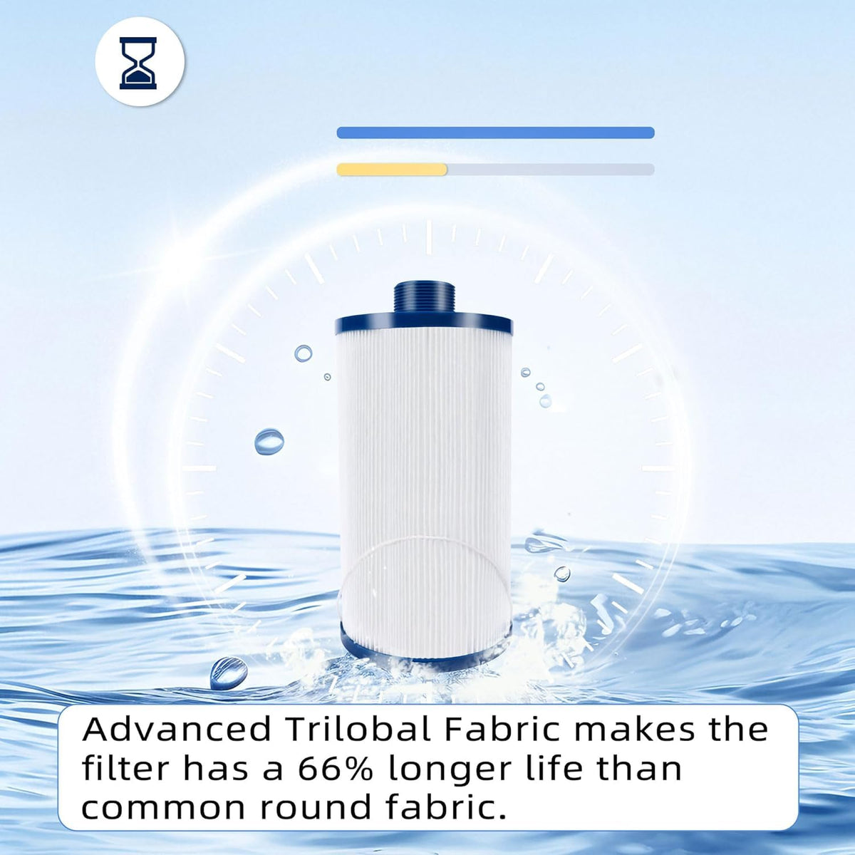 Havuzpas spa filter media layers showcase robust filtration structure.