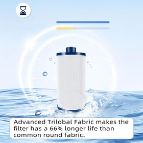 Havuzpas spa filter media layers showcase robust filtration structure.
