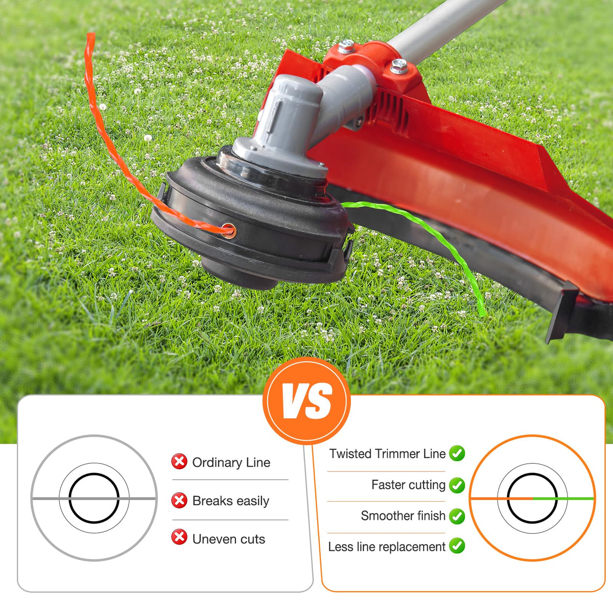HaWeier durable nylon-polyamide trimmer line reduces wear and downtime.