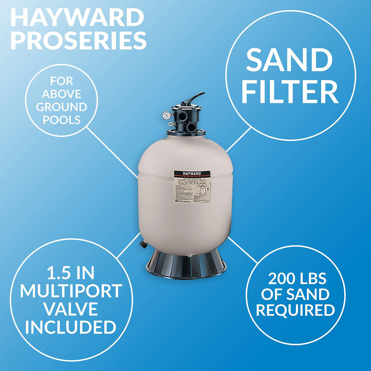 Hayward W3S210T ProSeries sand filter, valve-area view, supports easy maintenance and rapid servicing