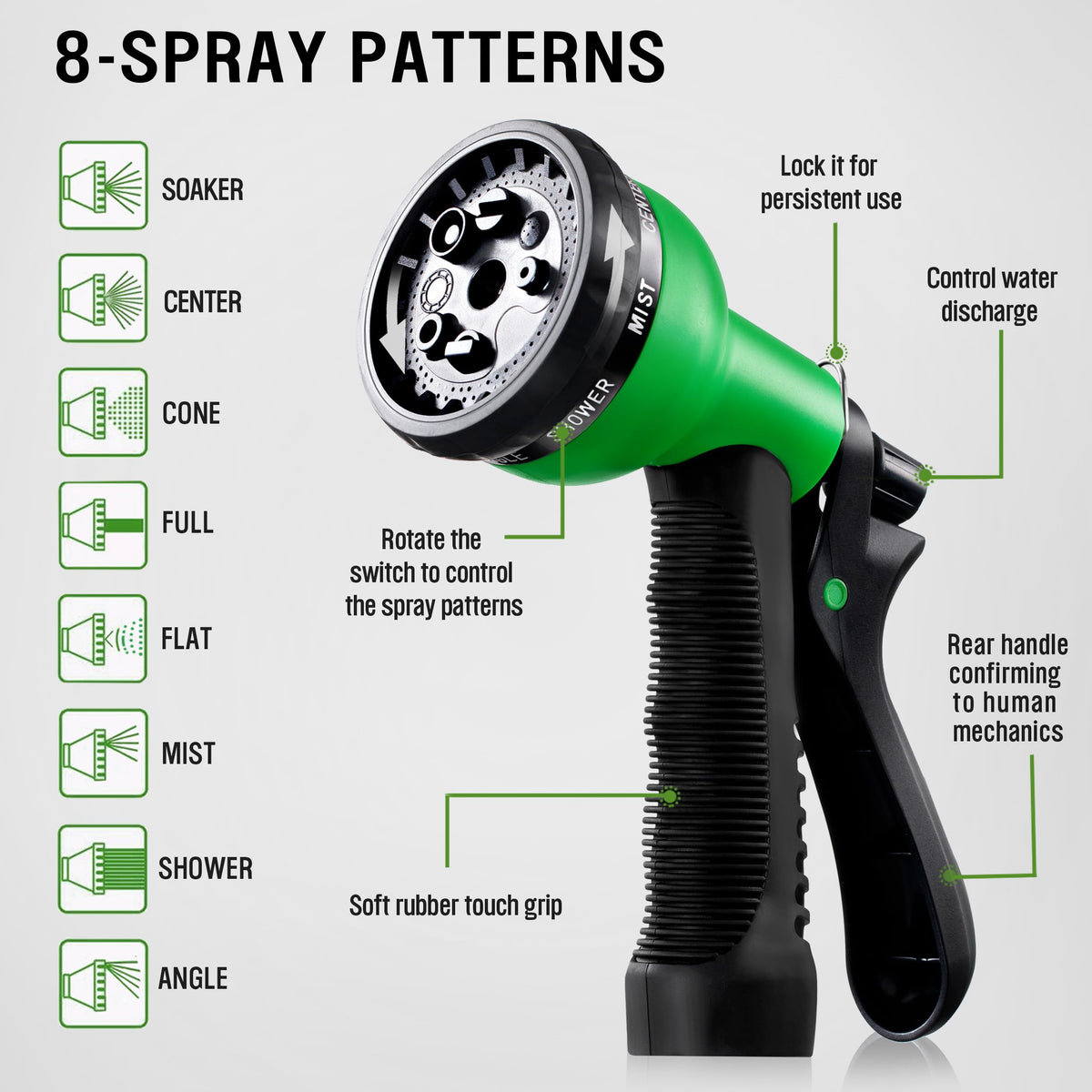 HBlife hose includes two spare leak-proof washers.