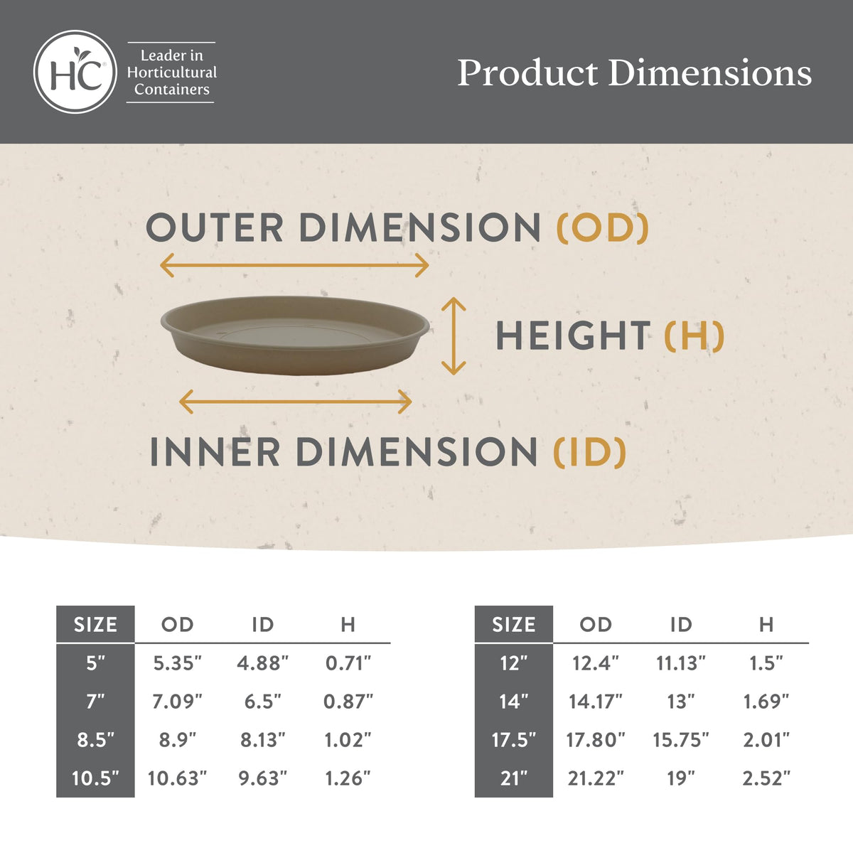 The HC Companies Round Prima saucer measures 14.17 by 14.17 inches with 1.69 inch height.