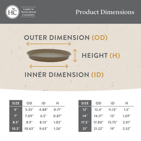 The HC Companies Round Prima saucer measures 14.17 by 14.17 inches with 1.69 inch height.
