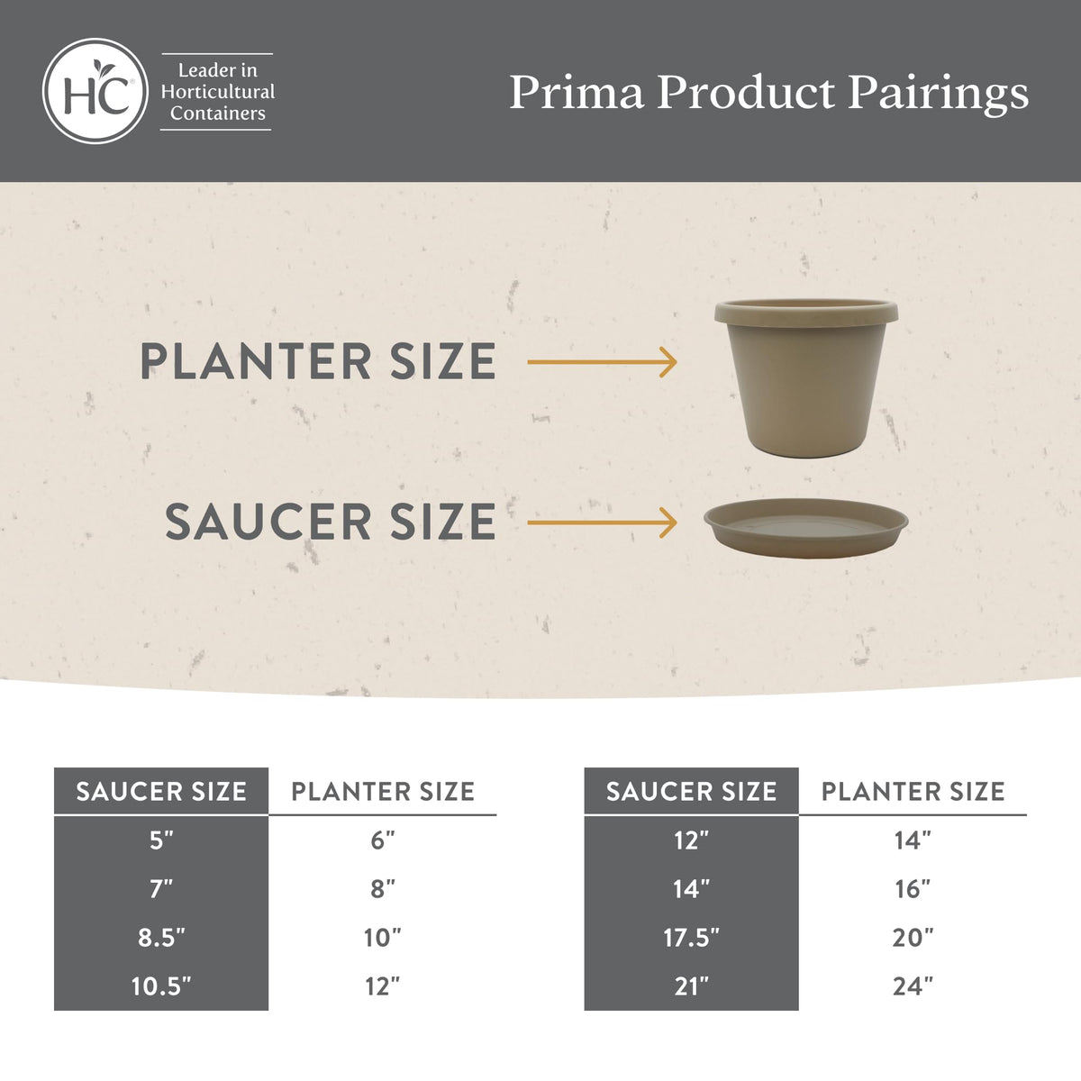 The HC Companies saucer resists cracking and fading outdoors, maintaining appearance.