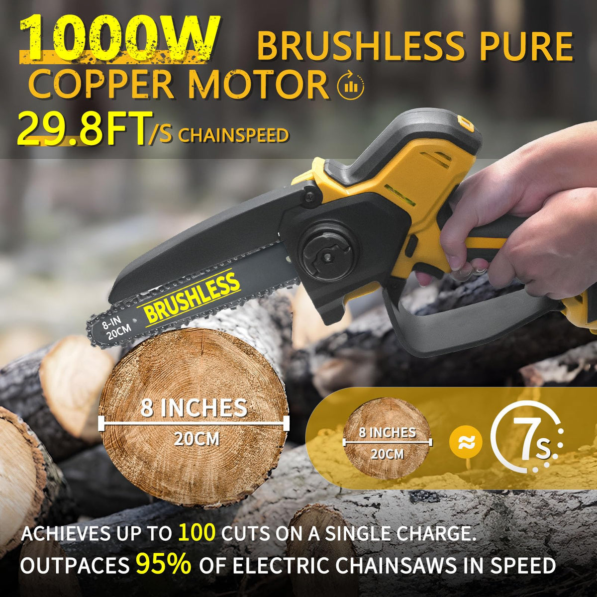 Dual-bar design with 8 inches and 6 inches for versatile wood cuts.
