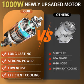 Safety lock prevents accidental starts during handling.
