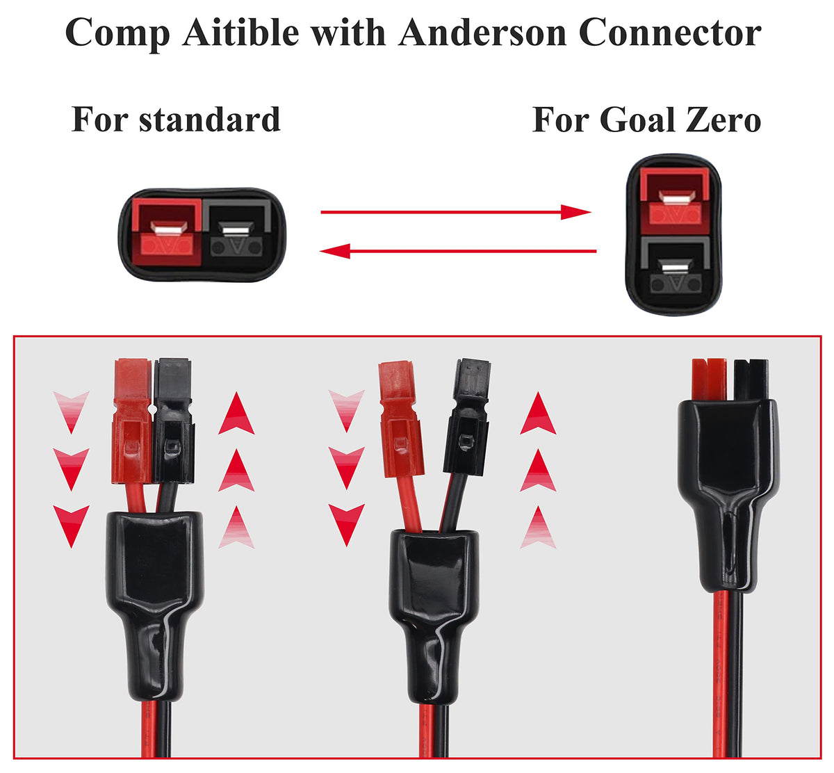 HCFeng 14AWG copper conductor delivers reliable current in outdoor use.