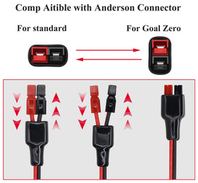 HCFeng 14AWG copper conductor delivers reliable current in outdoor use.