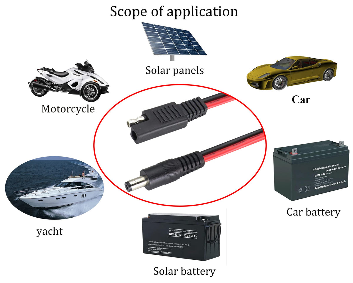 HCFeng DC adapter 4.0x1.7mm tip for compact plugs.