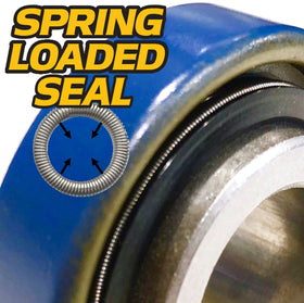 HD Switch 2 kits spring-loaded seals providing better contamination protection