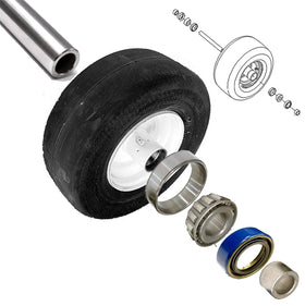 HD Switch bearings packaging illustrating premium components