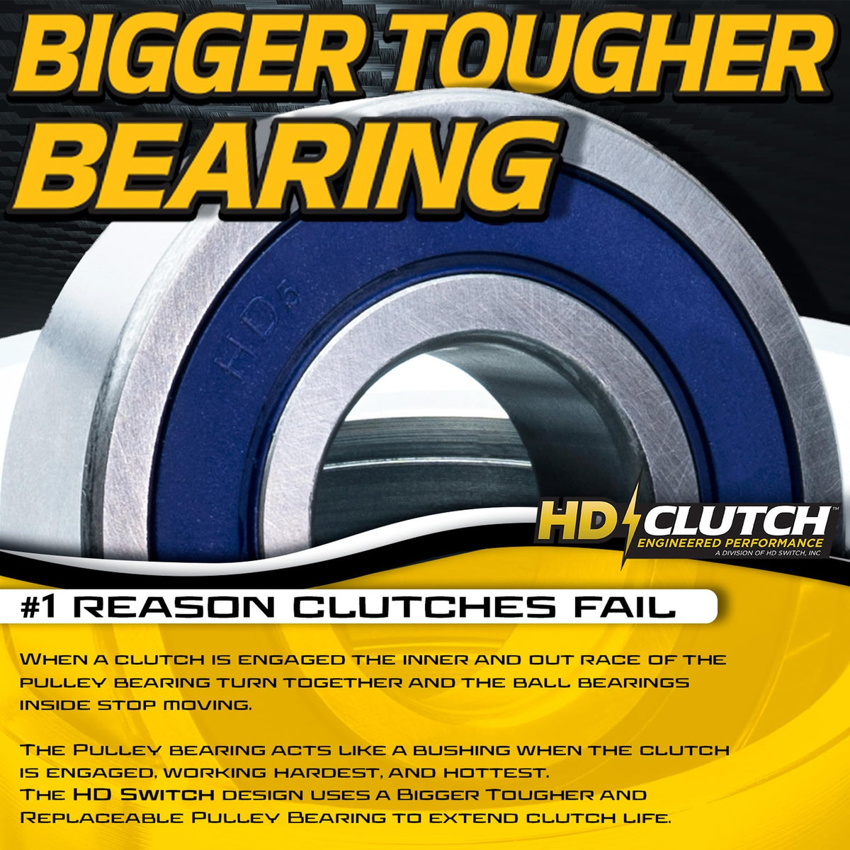 HD Switch billet pulleys with snap ring emphasizing belt wear reduction