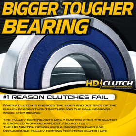 HD Switch billet pulleys with snap ring emphasizing belt wear reduction