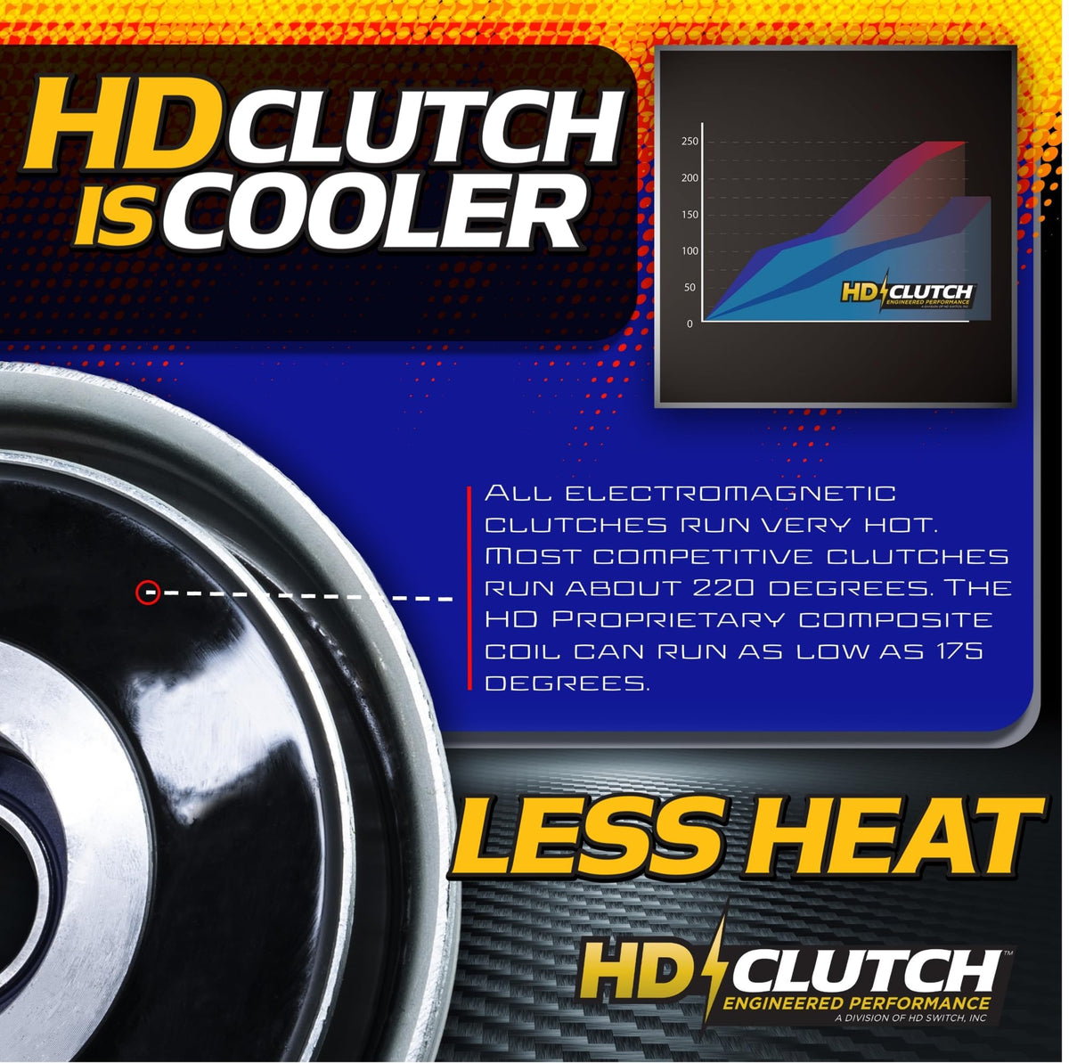 HD Switch heat-dissipation clutch image illustrating cooler operation