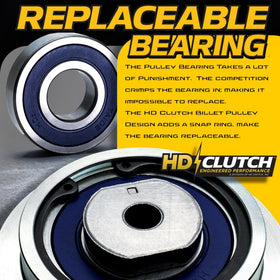 HD Switch OEM upgrade may deliver cooler operation during demanding cuts.