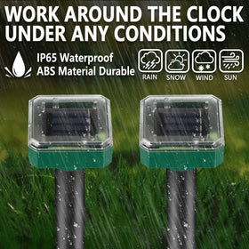 HDView guidance for 12 units per acre coverage