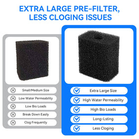 HDWGGD pond mag pump filter sponge supports steady water flow