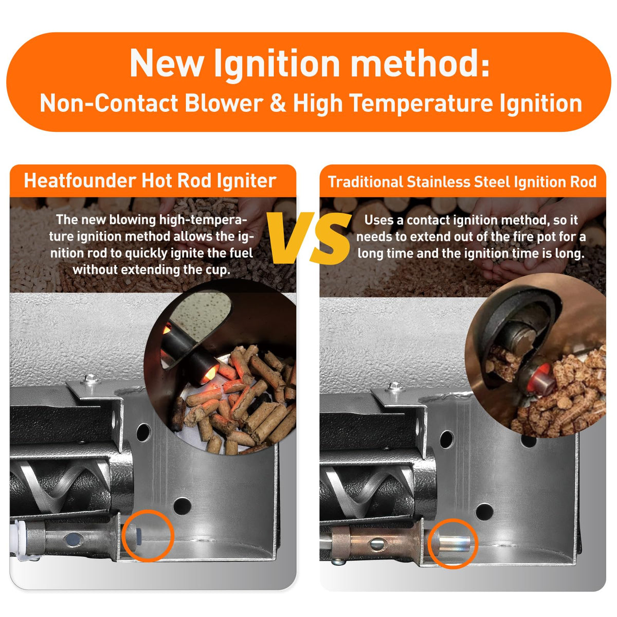 Aerospace ignition technology by HEATFOUNDER supports rapid ignition and longevity.