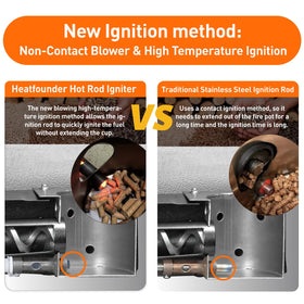 Aerospace ignition technology by HEATFOUNDER supports rapid ignition and longevity.