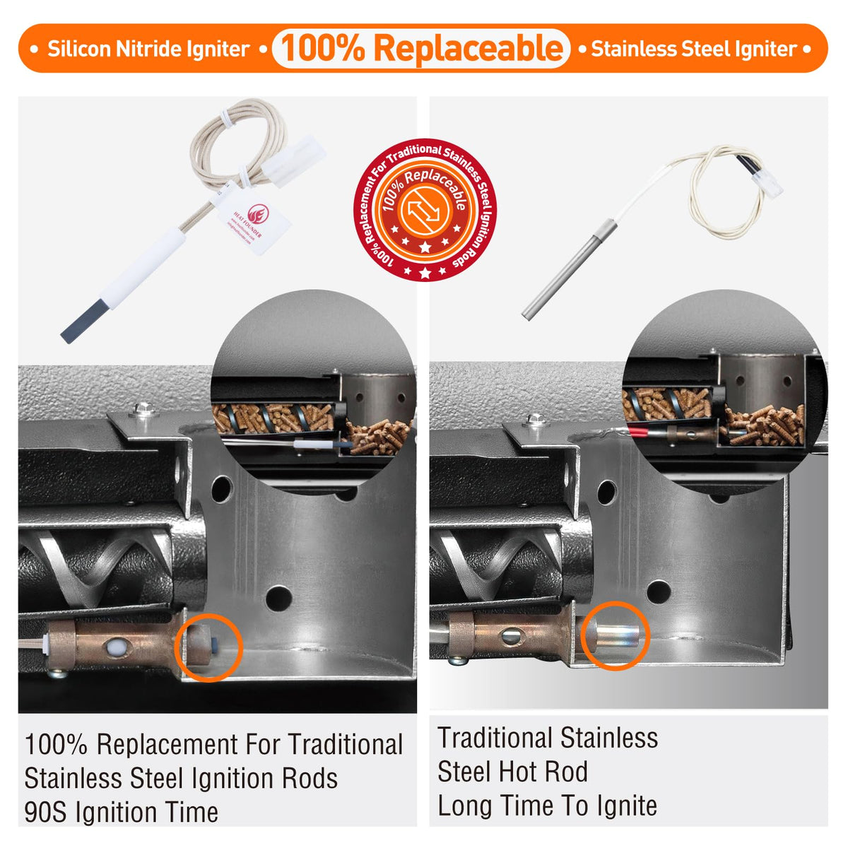 HEATFOUNDER direct-install design simplifies replacement for easier setup.