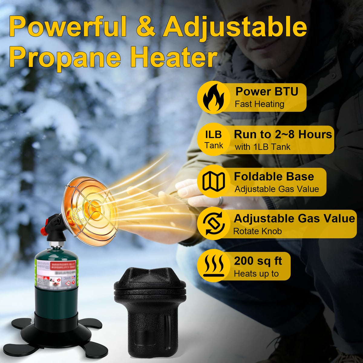 HEATHIVE one-push ignition use for quick, tool-free flame ignition