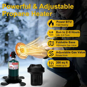 HEATHIVE one-push ignition use for quick, tool-free flame ignition