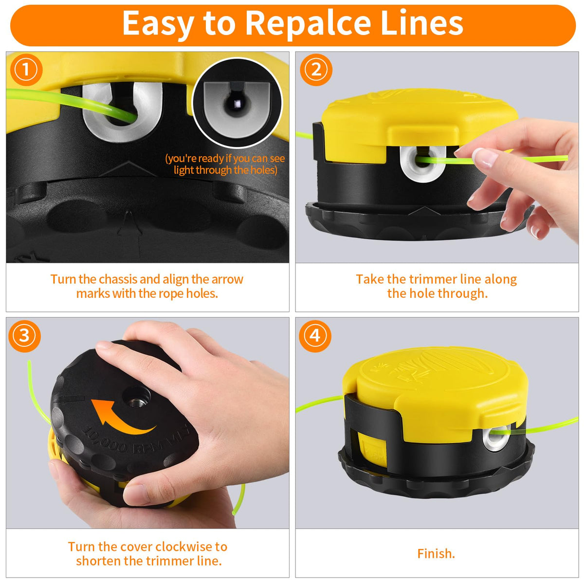 HeavenBird Speed Feed Trimmer Head features large line storage for longer cuts.