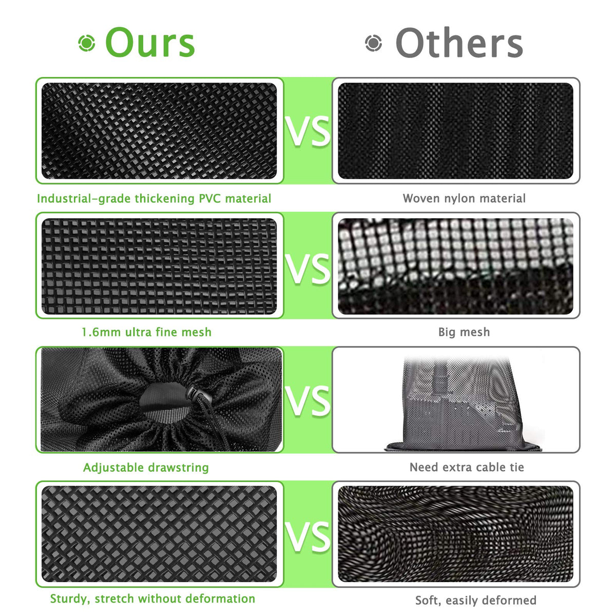 Hecaty black media bag helps maintain clear water by trapping debris