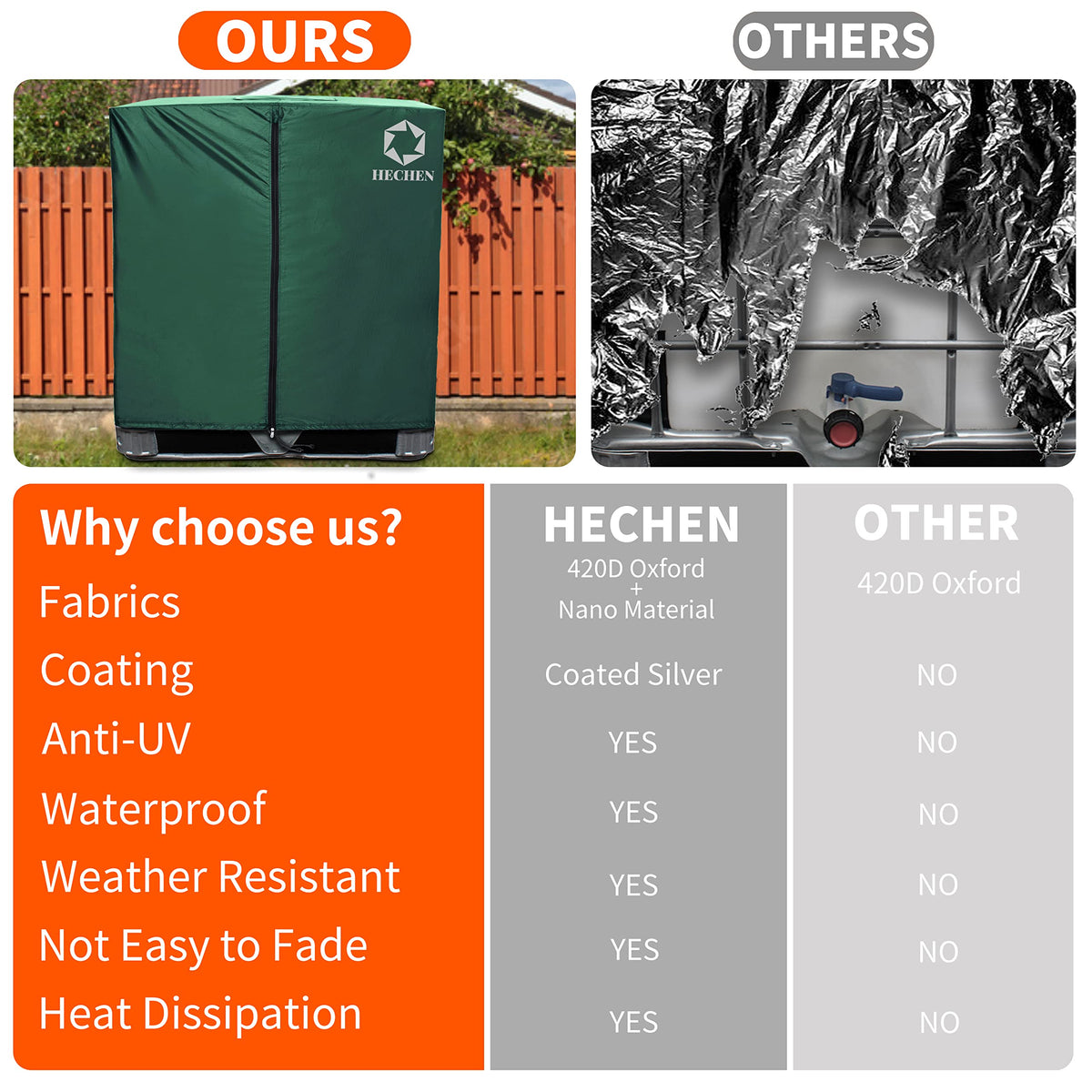 HECHEN IBC tote cover green color suits outdoor setups and visibility.