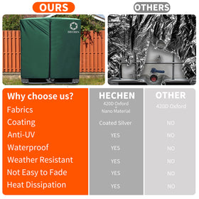 HECHEN IBC tote cover green color suits outdoor setups and visibility.