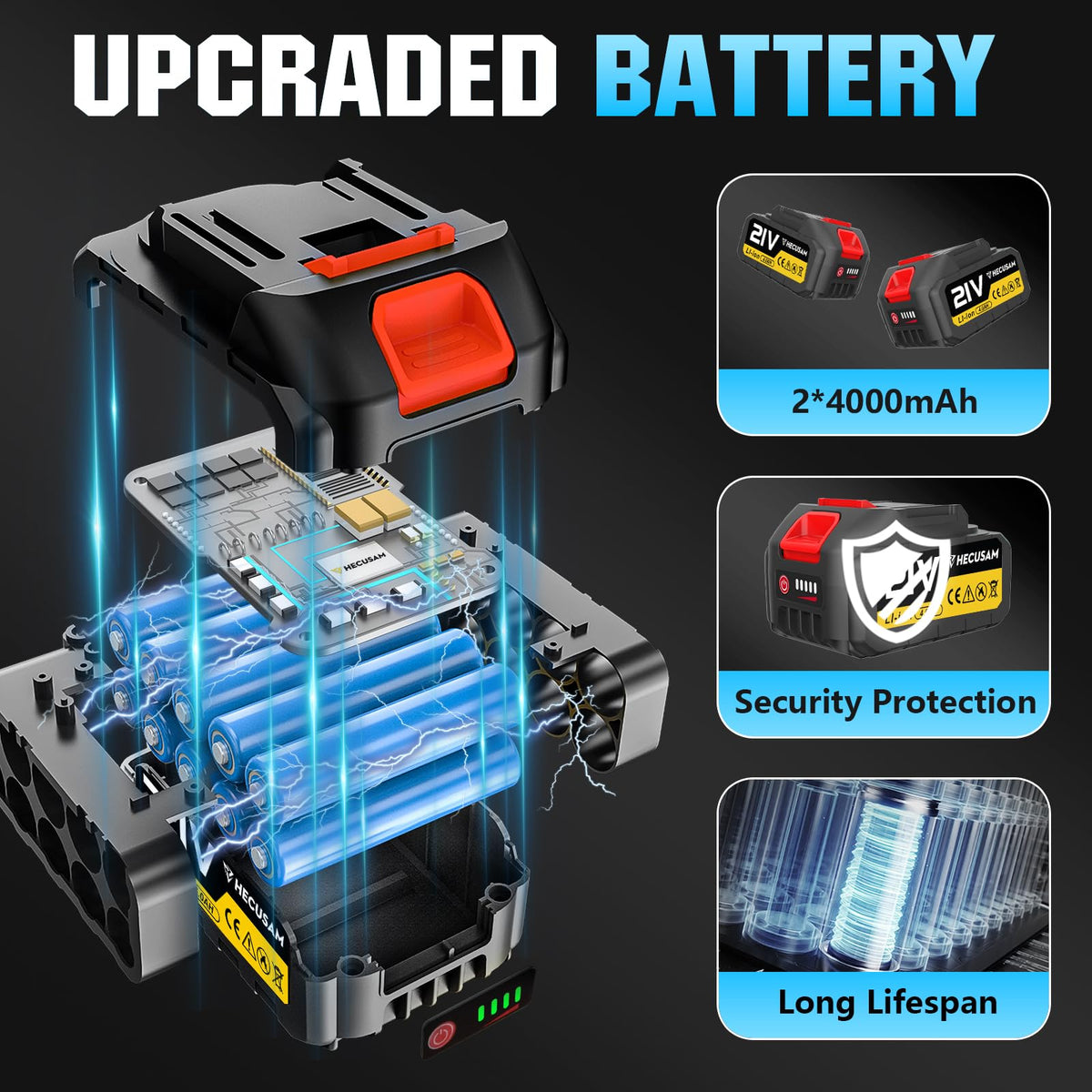 HECUSAM safety features with dual locks and anti-kickback guard for safer use