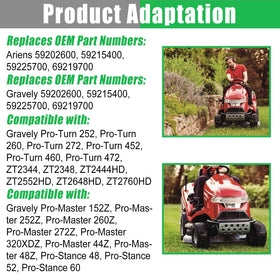 Hedday spindle assembly on Gravely Pro Turn 272 for quick maintenance