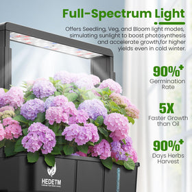 Height-adjustable post expands coverage for taller herbs and small greens.