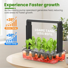 HEDETM Hopegarden dual-mode LED grow light guiding vegetables and herbs effectively.
