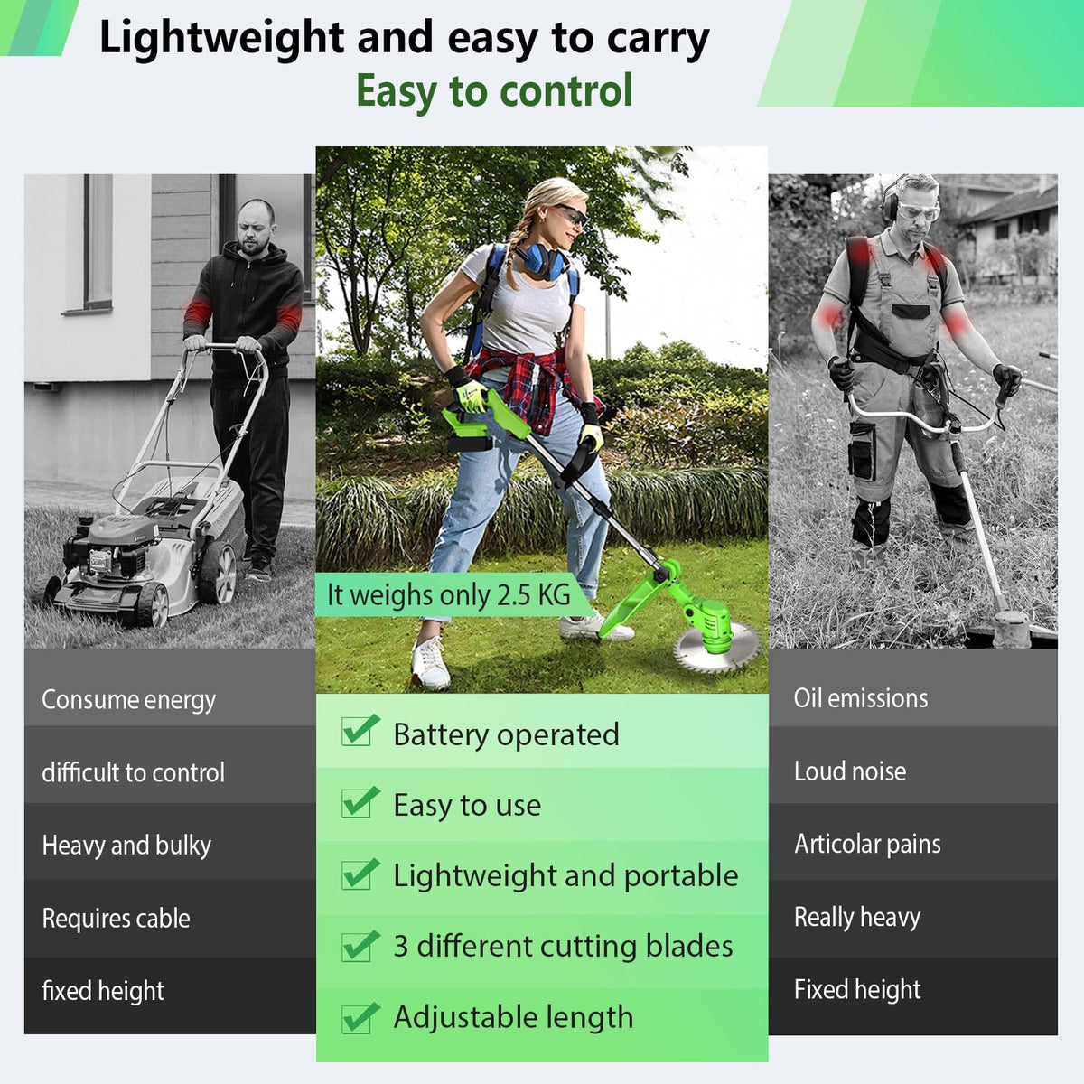 Hejunry 3-in-1 tool for trimming, edging, and light brush cutting in a single device.