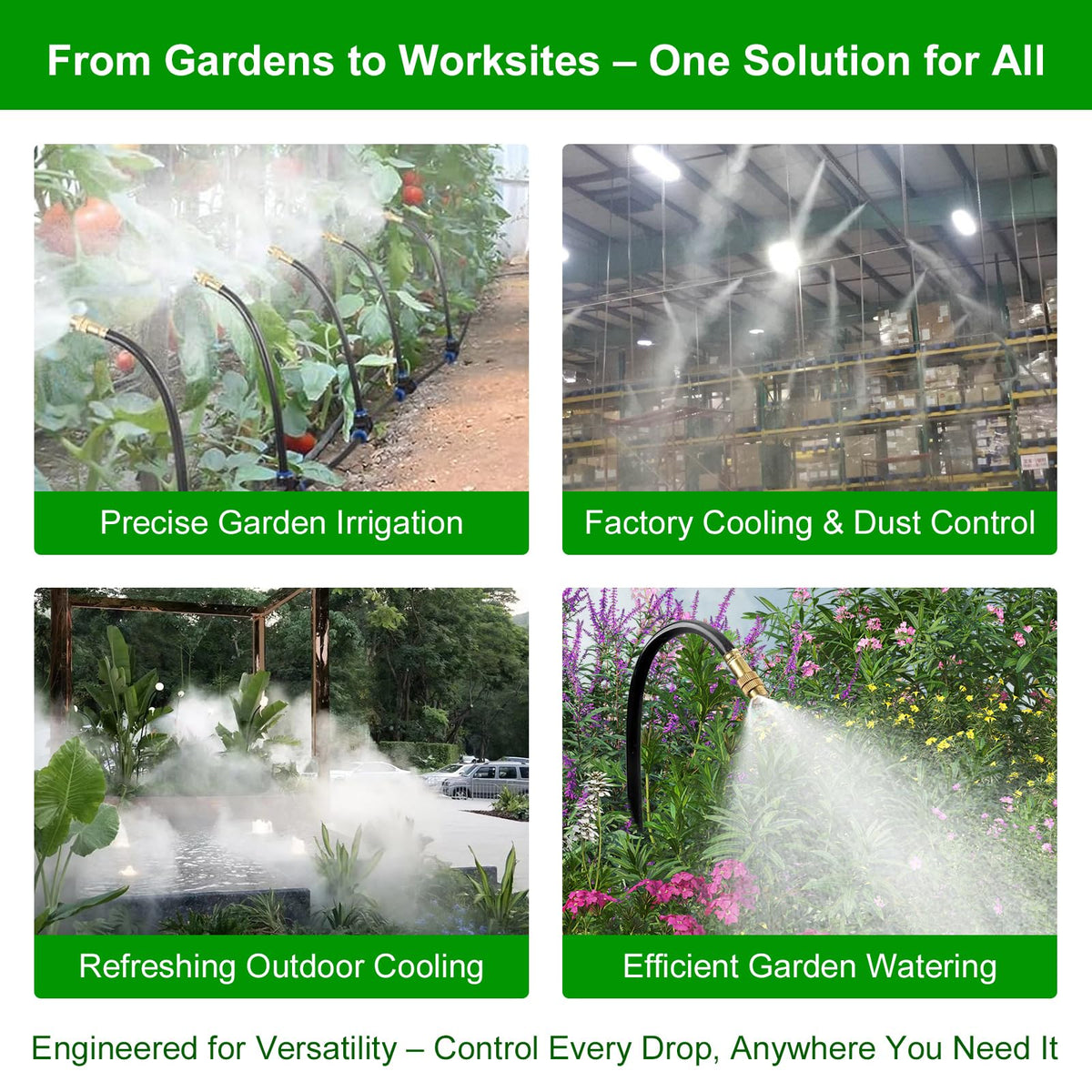 HEKIWAY container garden setup shows scalable irrigation planning.