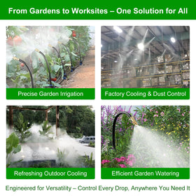 HEKIWAY container garden setup shows scalable irrigation planning.