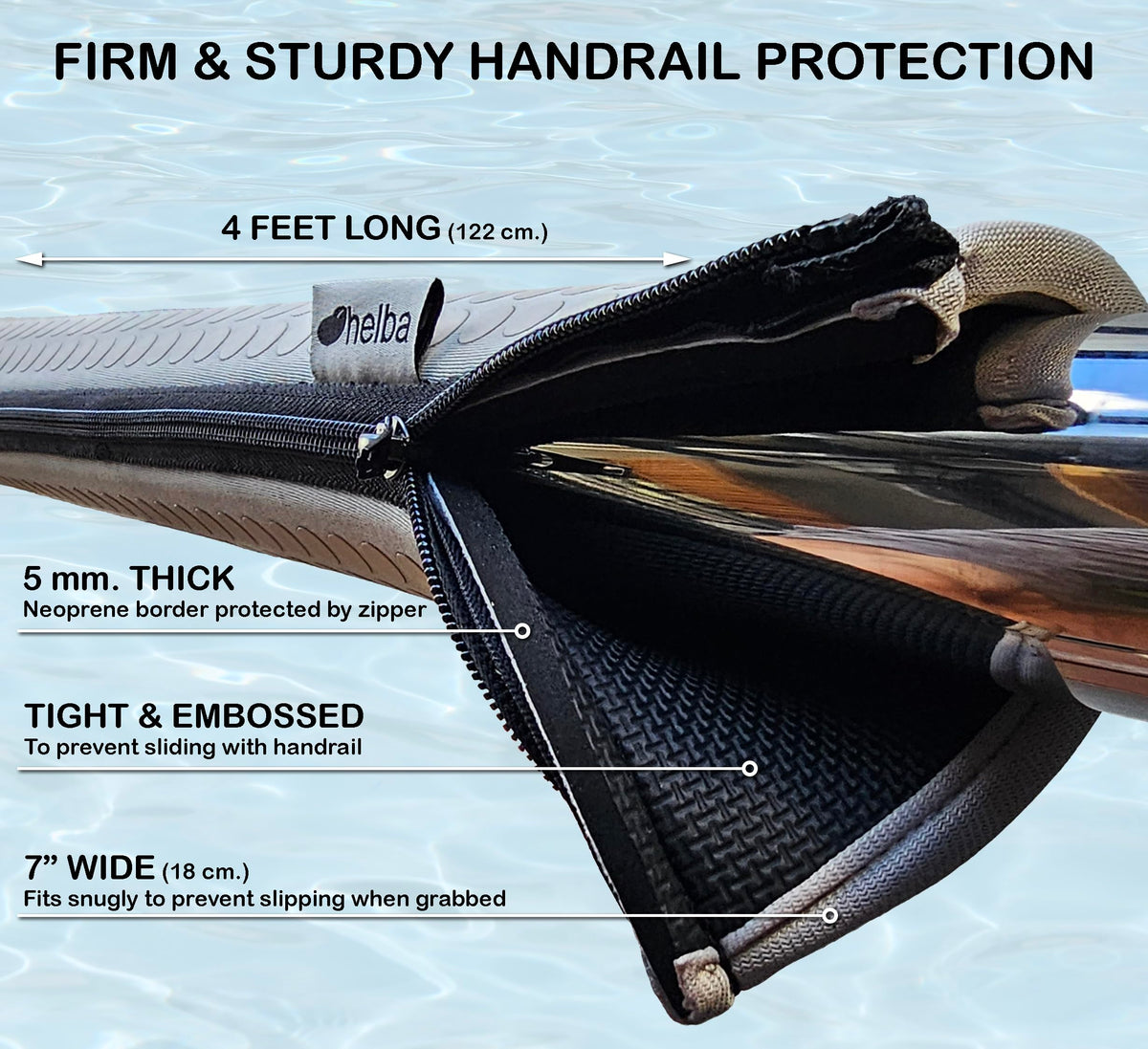 Helba tight-fit rail cover installed to prevent slipping on wet hands.