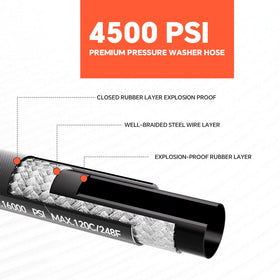 Heliwoo hot water compatibility handles up to 120 C for versatility.