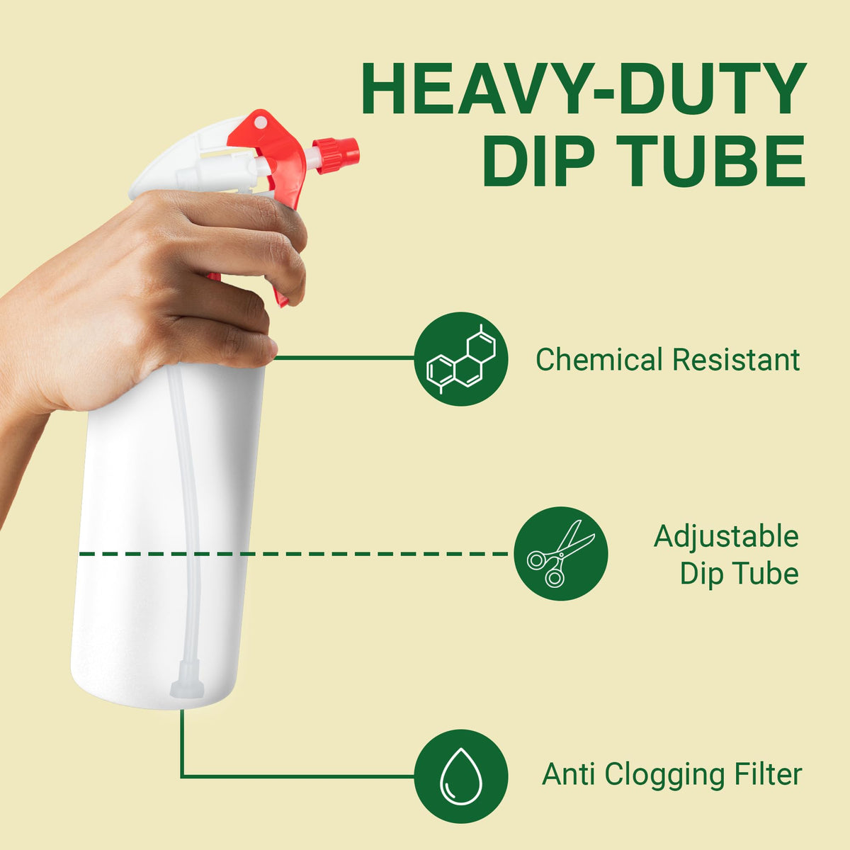 Heluva Green heavy-duty triggers for sanitizing, cleaning, and garden tasks.